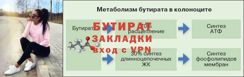 БУТИРАТ BDO 33%  Белоярский 